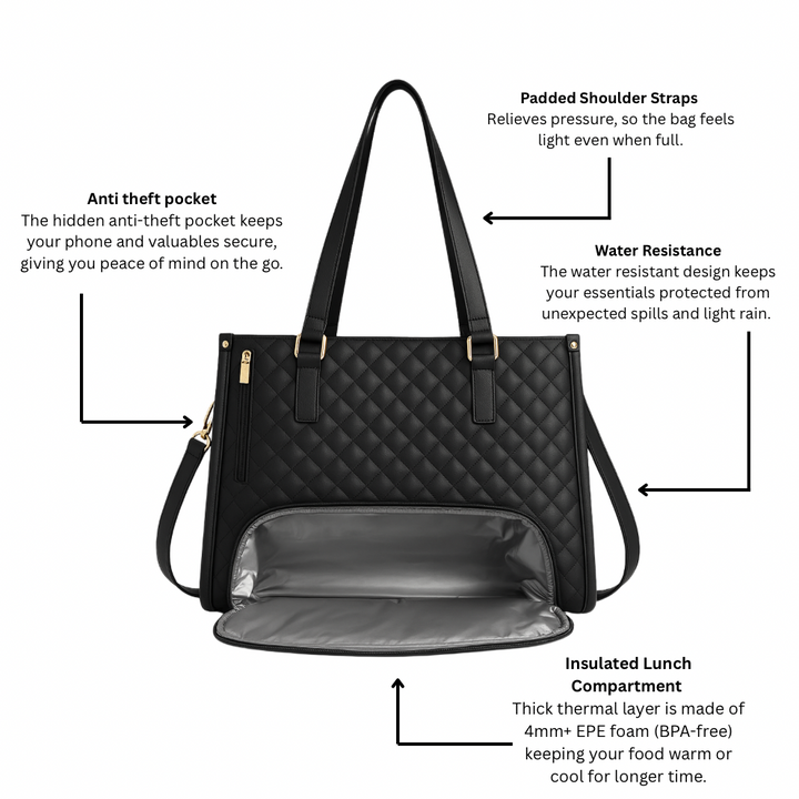 3-IN-1 Totebag